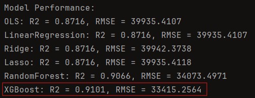 Refined Numerical Regression Result